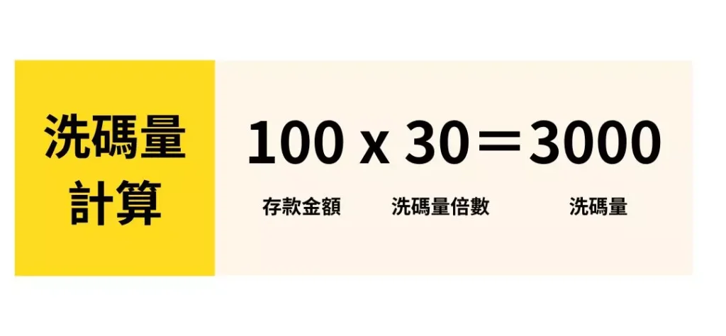 娛樂城洗碼量計算方式圖示說明