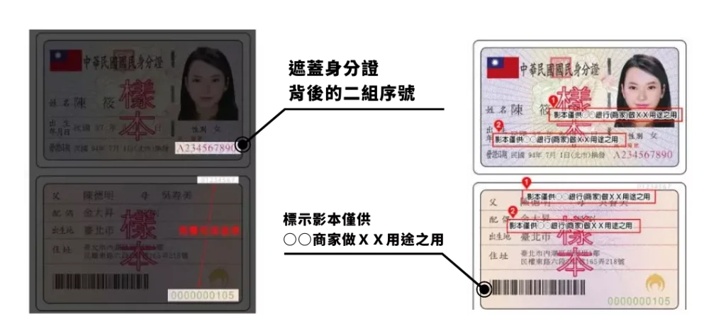 上傳身份文件時，可利用圖中兩種方法保護個資