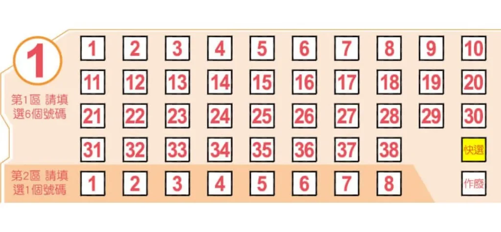 威力彩玩法：劃記選號單