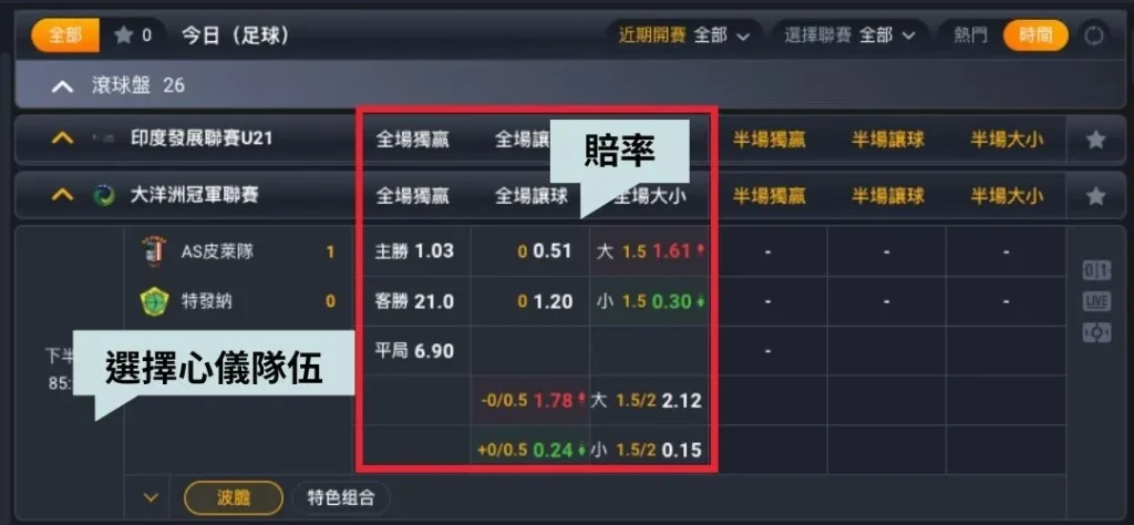 確認賠率、選好隊伍後準備下注
