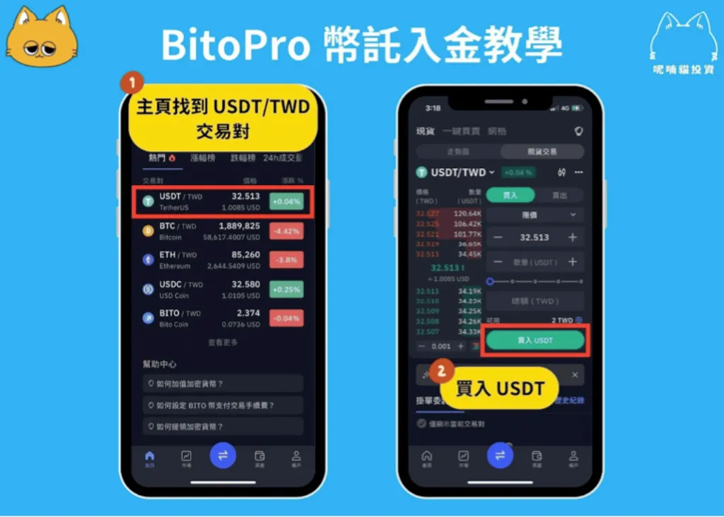 台幣購買USDT