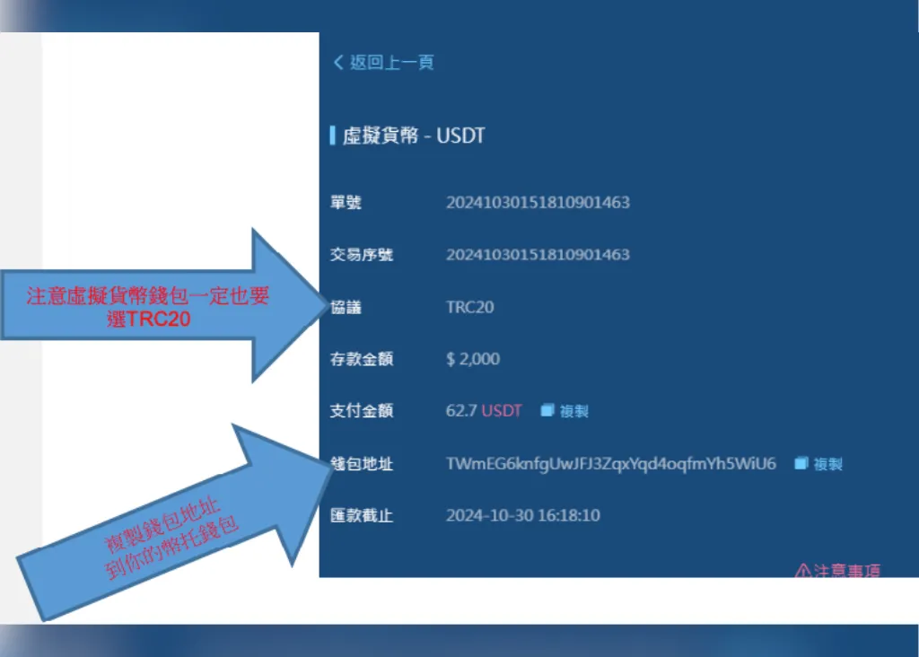 富遊儲值選擇USDT2