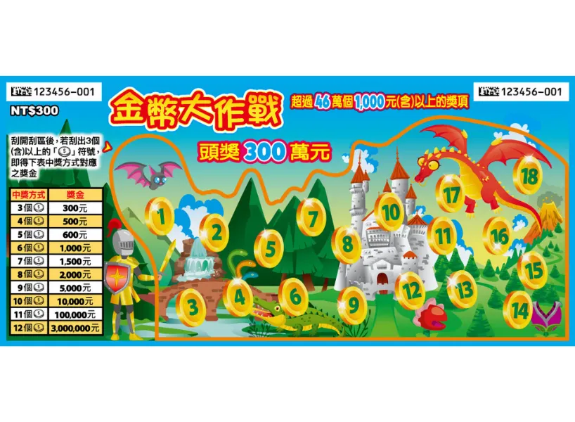 金幣大作戰