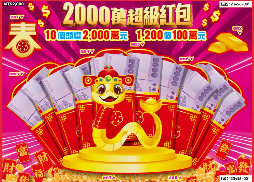 2025蛇年兩千萬大紅包