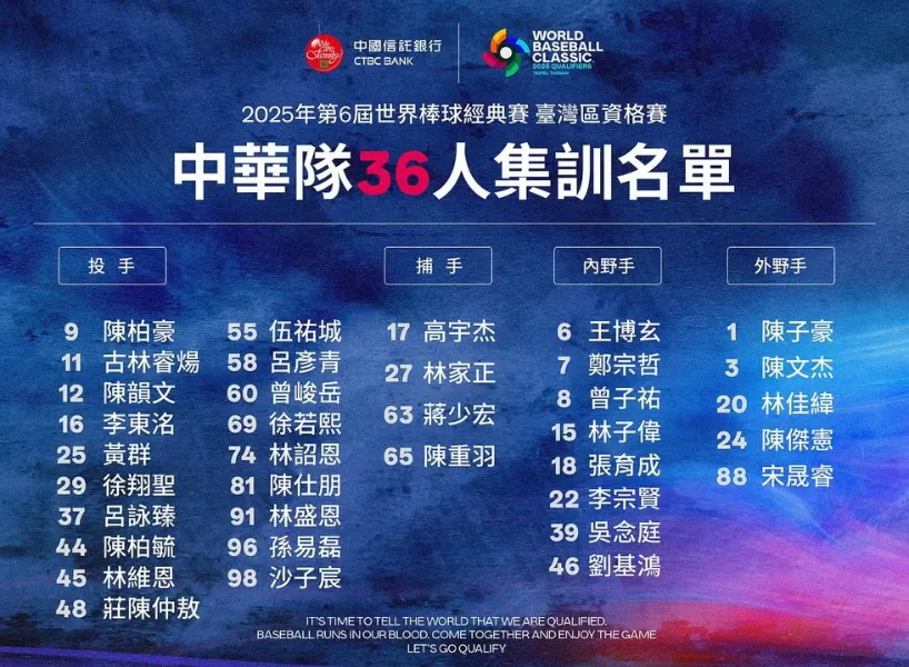 2025 WBC 資格賽中華隊名單