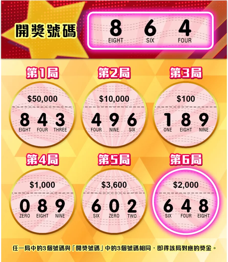 三星樂刮刮樂中獎方式說明
