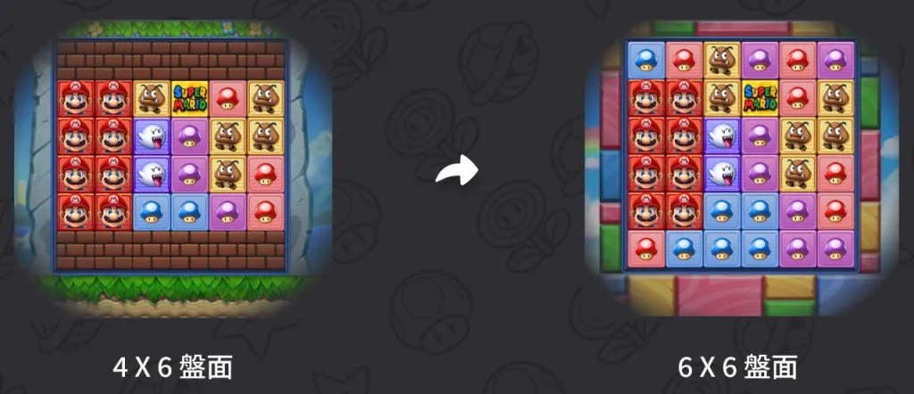 MARIO GO 幸運押注示意圖